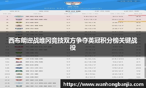 西布朗迎战维冈竞技双方争夺英冠积分榜关键战役