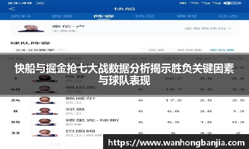 快船与掘金抢七大战数据分析揭示胜负关键因素与球队表现