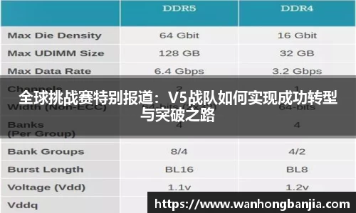 emc易倍体育