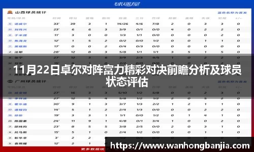 bwin必赢11月22日卓尔对阵富力精彩对决前瞻分析及球员状态评估